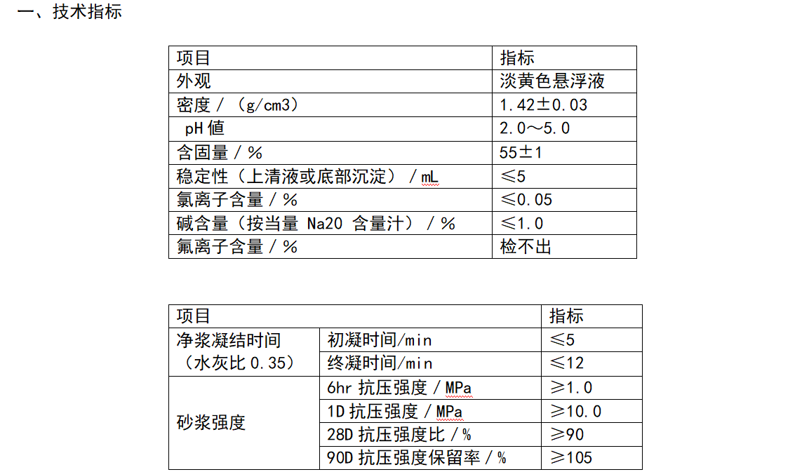 速凝剂参数